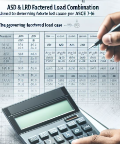 ASCE 7-16 ASD & LRFD Factored Load Combination Calculator