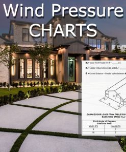 Wind Pressure Charts For Windows – Doors – Shutters